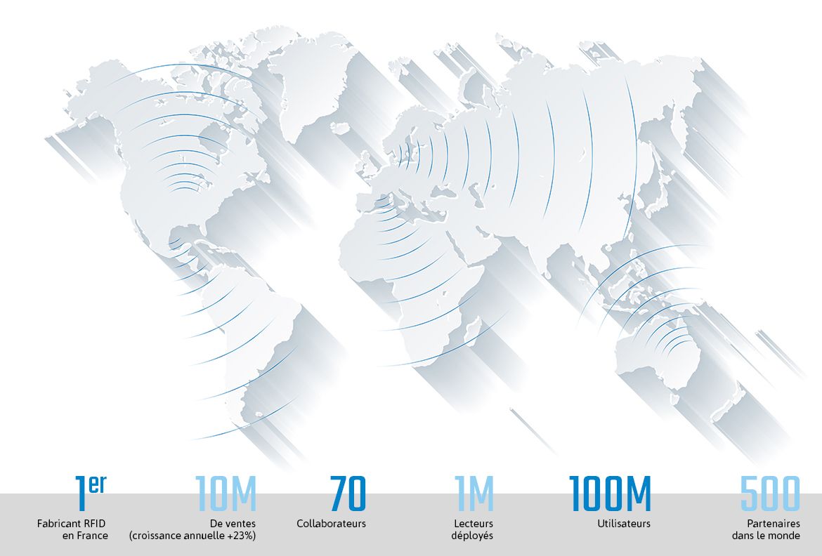 Carte des implantations STid