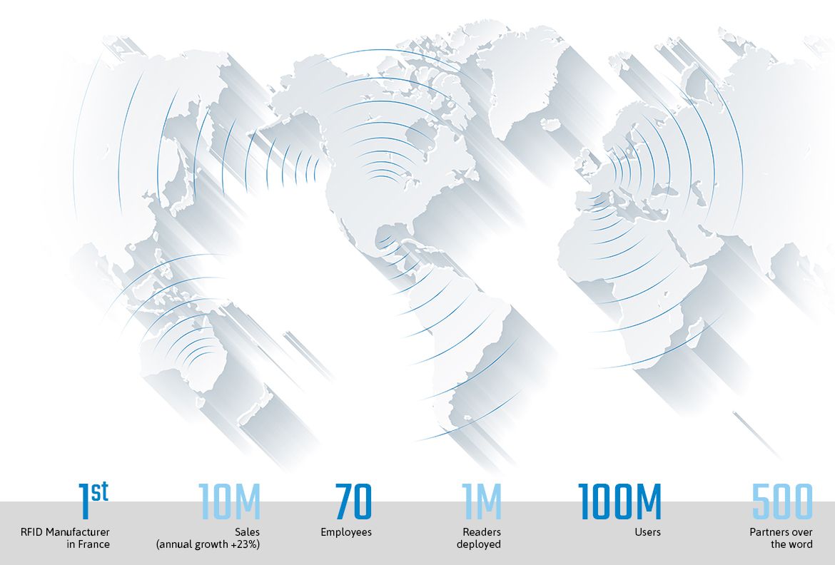 STid world map